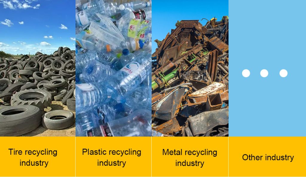 Industry