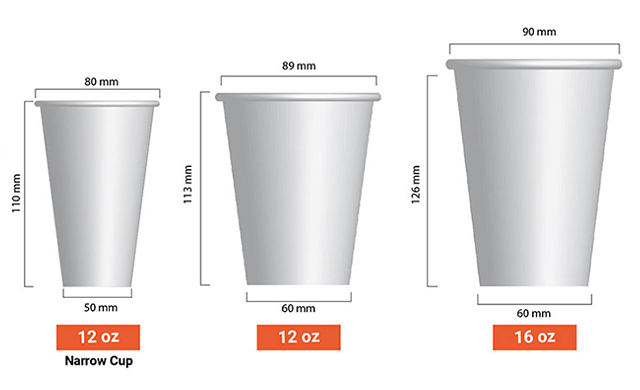 size
